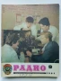 Списания "Радио" - 1981г, снимка 5