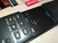 PANASONIC VTR REMOTE 1906251630, снимка 15