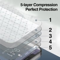 Стъклен протектор за различни модели Айфон iPhone Tempered Glass Screen Protector НАЛИЧНО!!!, снимка 7 - Стъкла за телефони - 32885112
