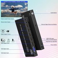 Нов 4K HDMI 2x2 Видеостена Контролер - Висока Резолюция Множество Режими, снимка 2 - Друга електроника - 43421018