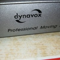 dynavox preamplifier внос swiss 2803211940, снимка 10 - Ресийвъри, усилватели, смесителни пултове - 32336881