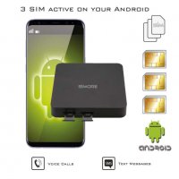 Иновативен адаптер за смартфон DualSIM@home добавя още 2 сим карти - 3 телефона в един!, снимка 3 - Външни батерии - 37616771