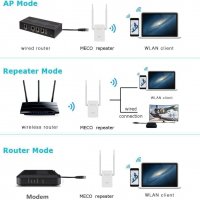 WiFi репитер, MECO AC750 Dual Band WiFi, 2.4/5GHz, повторител/точка за достъп/рутер ,Ethernet порт, снимка 4 - Рутери - 37712600