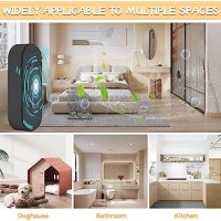 Нов Мини пречиствател на въздуха за Спалнята Всекидневна, снимка 6 - Други стоки за дома - 43111635