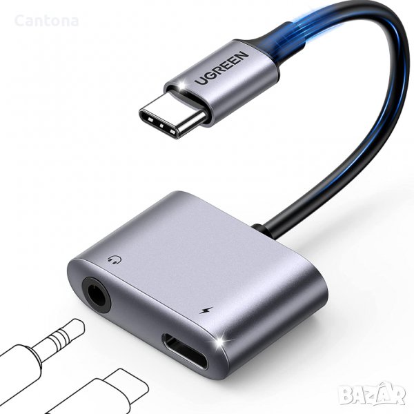 UGREEN USB C към 3,5 mm адаптер за слушалки с USB C PD 3.0 порт за зареждане, снимка 1