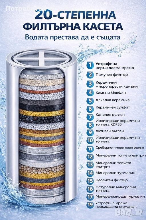 🚿 Филтри за душ с 20-степенна филтрация – Витамин C и минерали (Сребрист / Черен), снимка 1