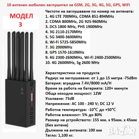 Заглушители за GSM, GPS, WiFi, Bluetooth, снимка 4 - Apple iPhone - 49961972