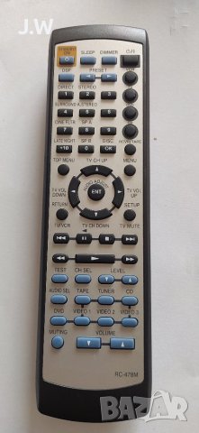 ONKYO RC-487M, снимка 2 - Дистанционни - 43643200