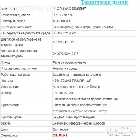 HY09RF WIFI Седмичен програмируем, радио управляем дигитален стаен термостат, снимка 5 - Отоплителни печки - 36603972