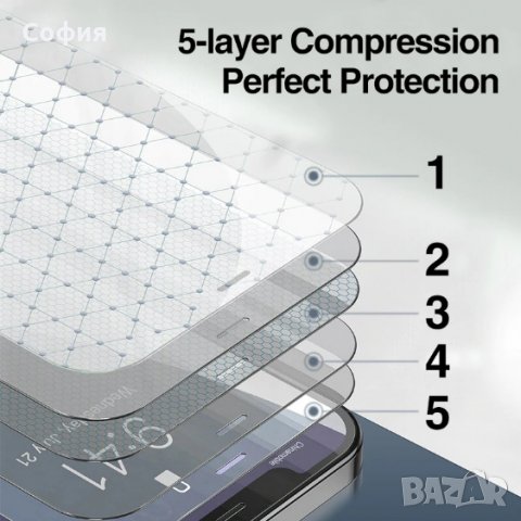 Стъклен протектор за различни модели Айфон iPhone Tempered Glass Screen Protector НАЛИЧНО!!!, снимка 7 - Стъкла за телефони - 32885112