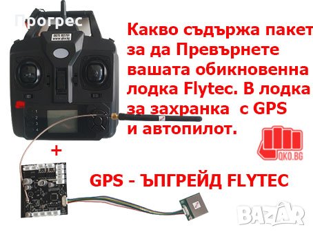 Комплект за поставяне на GPS модул на лодка за зхранка FLYTEC, снимка 4 - Стръв и захранки - 33289657