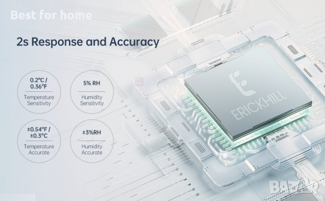 ERICKHILL Хигрометър и Термометър ET 301, Bluetooth, снимка 10 - Други - 43433814