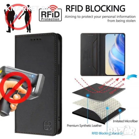 Ulefone Note 17 Pro Magnetic Wallet/ RFID Калъф и Протектор, снимка 10 - Калъфи, кейсове - 48695844