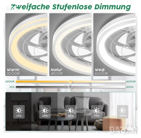 Вентилатор за таван с осветление и дистанционно управление., снимка 5 - Лампи за таван - 52979239