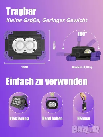 Мощен ултравиолетов прожектор 20 вата, снимка 7 - Друга електроника - 49395615