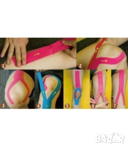 Лента за бързо възстановяване след травми 