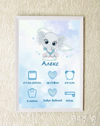 Бебешка визитка / постер, снимка 4 - Други - 46241572