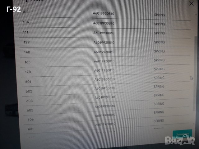 A6019930810**NEU**MERCEDES-BENZ**ПРУЖИНАЗА ЛОСТОВАТА СИСТЕМА НА ГАЗТА **, снимка 6 - Части - 37304315