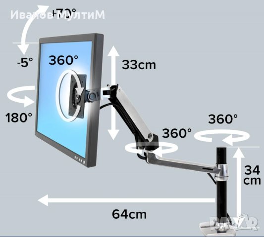Висок клас регулируема стойка/рамо за монитор Ergotron LX за монтаж на бюро/плот/мебел, снимка 8 - Стойки, 3D очила, аксесоари - 43971677
