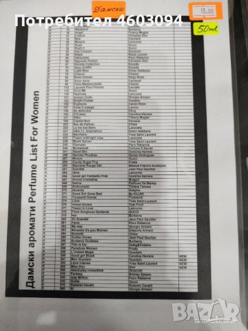 Парфюм SANSIRO/ Le Parfum , снимка 9 - Унисекс парфюми - 51811795