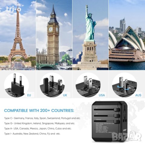 LENCENT Международен адаптер за пътуване с 3 USB порта и 1 Type-C Всичко в едно за EU/UK/USA/AUS, снимка 2 - Оригинални зарядни - 43368632