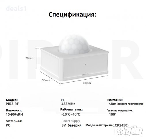 SONOFF PIR3-RF 433MHZ Сензор за движение, снимка 13 - Друга електроника - 37379640