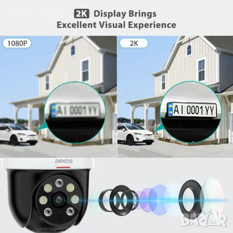 Нова външна камера с нощно виждане, движение сигнал, Наблюдение Охрана, снимка 5 - Камери - 49239137