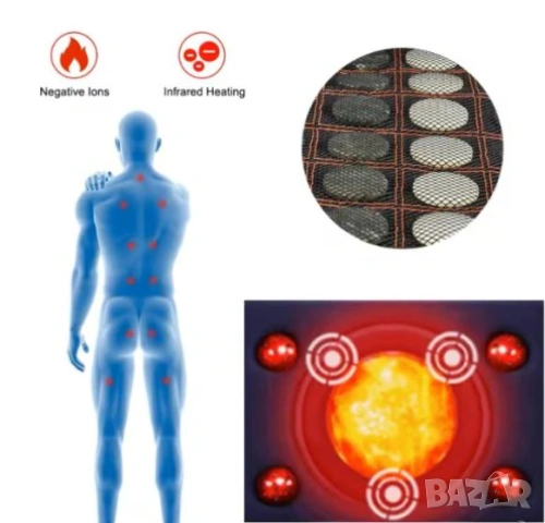 Нано Керамика Загряващ Нефритен Килим Турманиева Постелка Затопляща Срещу Болки в Гърба и Кръста, снимка 4 - Масажори - 53348021