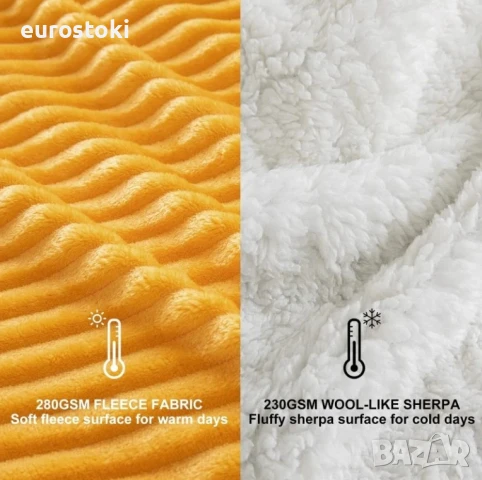 MIULEE Двустранно одеяло от шерпа полар, пухкаво, меко, двустранно, декоративно, луксозно, снимка 2 - Олекотени завивки и одеяла - 51253273