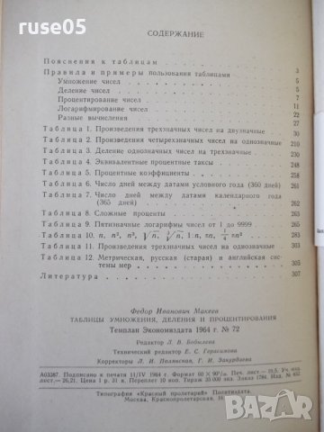 Книга"Таблицы умножения,деления и процент.-Ф.Макеев"-308стр., снимка 8 - Специализирана литература - 37894457