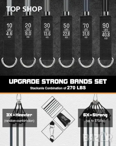 Fitense, Комплект ластици за мъже, 6 БР. - ластици за упражнения