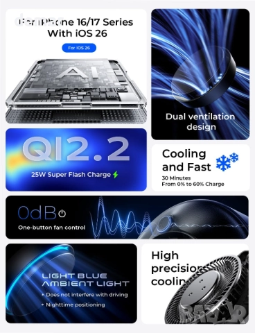 LISEN Qi2.2 25W MagSafe зарядно за кола, с вентилатор, 95W адаптер, снимка 3 - Аксесоари и консумативи - 52279102