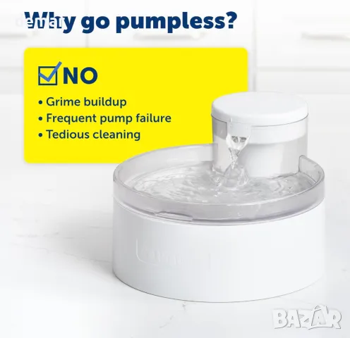 PetSafe Outlast воден фонтан за кучета и котки, 1,7 л, филтър за вода, снимка 3 - Други стоки за животни - 48220283