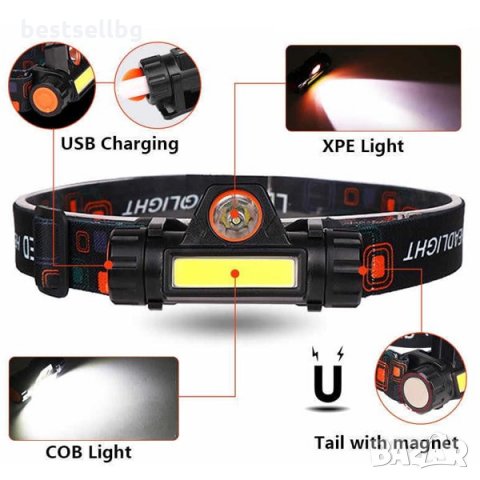 Акумулаторен LED челник фенер глава бягане планина лов риболов каска, снимка 8 - Къмпинг осветление - 29017098