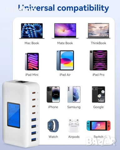 Ново Rsydmny 200W зарядно устройство - 8-портово USB C захранване, USB зарядна станция с LCD екран.., снимка 6 - Друга електроника - 52077972