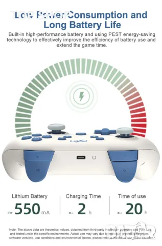 Контролер PXN-P50L за Switch и PC, снимка 5 - Аксесоари - 48507998