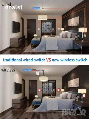 Универсален безжичен интелигентен превключвател RF433Mhz, снимка 5 - Друга електроника - 47864932