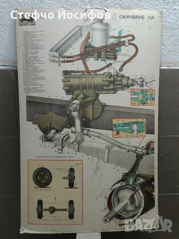 Учебни плакати за Зил 130,131