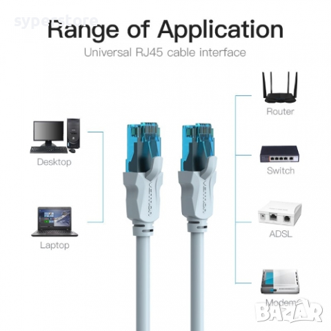 Кабел за Лан мрежа 5м Екраниран Vention VAP-A10-S500 LAN UTP CAT-5e Сив, снимка 3 - Кабели и адаптери - 36465808