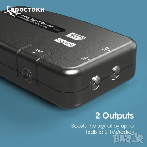 SLx Усилвател на ТВ сигнала, с два изхода 27822BMR - Увеличете вашия HD TV/FM/DAB сигнал. 2 начина , снимка 3 - Приемници и антени - 49707960