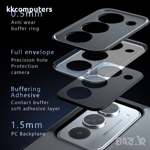 Защитен калъф с Протектор за Xiaomi Redmi 15 5G/4G | Удароустойчив PC+TPU, MagSafe |Цвят: Черен, снимка 9 - Калъфи, кейсове - 51995424