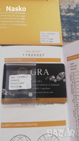 Мойсанит (Диамант), снимка 2 - Други - 38971214