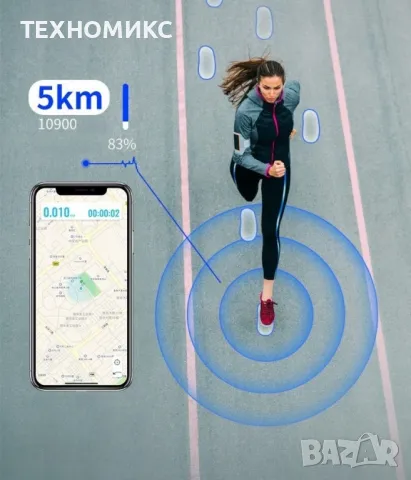 Фитнес гривна S5, i4FIT®, 0,96-инчов TFT сензорен екран, снимка 16 - Смарт гривни - 48178282