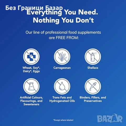 Нови Cogni Active Cognizin Citicoline цинк B6 B12 лутеин 60 капсули за здраве, снимка 3 - Хранителни добавки - 53073409