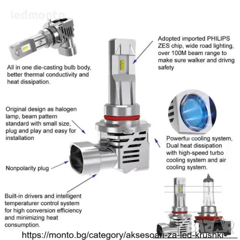LED Крушки H7, H4, H1, HB3, HB4 - 15000LM, 110W, снимка 4 - Аксесоари и консумативи - 49157497