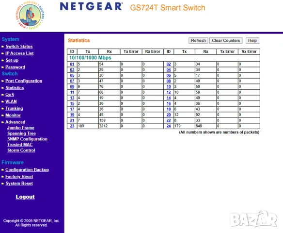 Суич NETGEAR GS724T Managed 24x10/100/1000 Gigabit Smart Switch 2xSFP, Advanced features, QOS, VLAN, снимка 7 - Суичове - 50442315