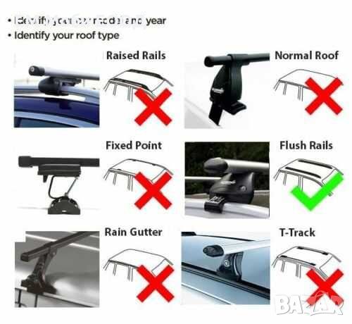 Комплект 2 брoя Греди Багажник за Таван на Кола Автомобил Плътен Рейлинг, снимка 5 - Аксесоари и консумативи - 33518402