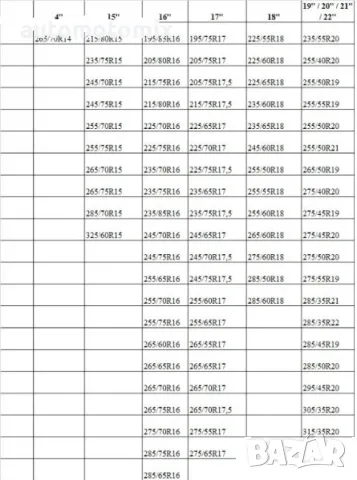 ТЕКСТИЛНИ ВЕРИГИ ЗА СНЯГ РАЗМЕР XXL, 2бр.к-т - 08052, снимка 3 - Аксесоари и консумативи - 47405134