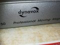 dynavox preamplifier внос swiss 2803211940, снимка 10