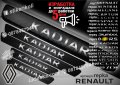 ПРАГОВЕ карбон RENAULT KADJAR фолио стикери repka, снимка 1